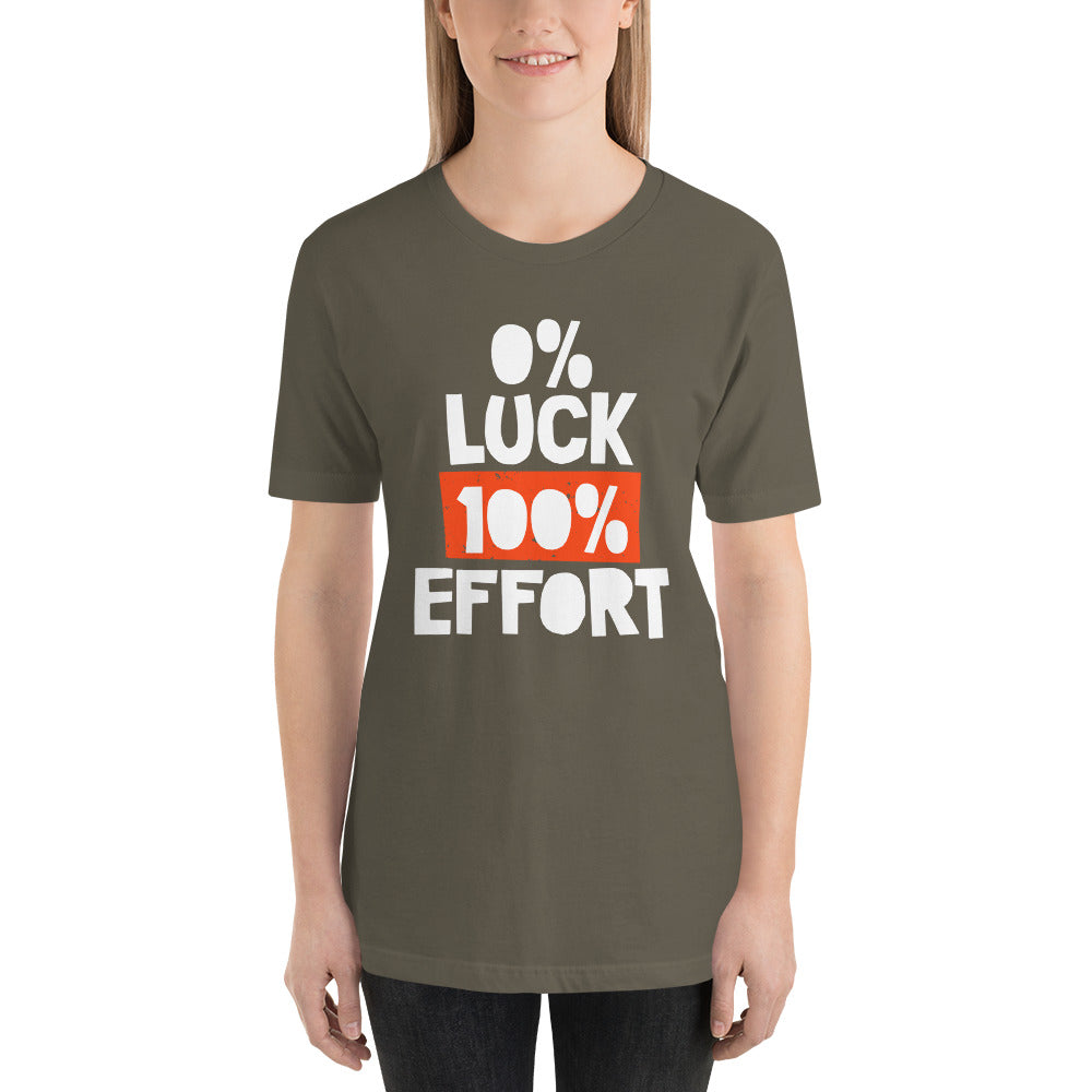 0% Luck. 100% Effort